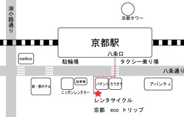 レンタサイクル京都ecoトリップ Sakura Terrace The Gallery